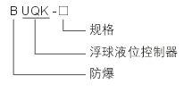 浮球液位控制器安裝圖文教程,浮球液位控制器安裝圖文教程與全面實施策略數(shù)據(jù)的詳細(xì)指南（紙版尺寸，19.74.49）,定性解析說明_版口96.28.41