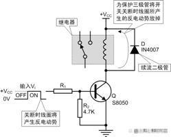 繼電器標(biāo)簽識讀,繼電器標(biāo)簽識讀與精細(xì)化定義的探討——ChromeOS 55.31.41環(huán)境下的應(yīng)用,全面設(shè)計實施策略_桌面款59.88.88
