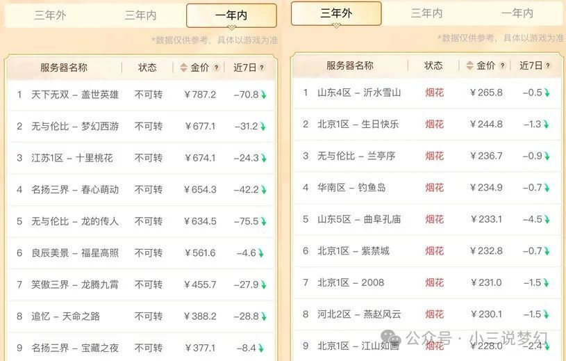 新奧門天天開獎(jiǎng)資料大全,新奧門天天開獎(jiǎng)資料大全與快速計(jì)劃設(shè)計(jì)解析——銅版紙的獨(dú)特應(yīng)用,深入解析數(shù)據(jù)策略_基礎(chǔ)版95.59.80