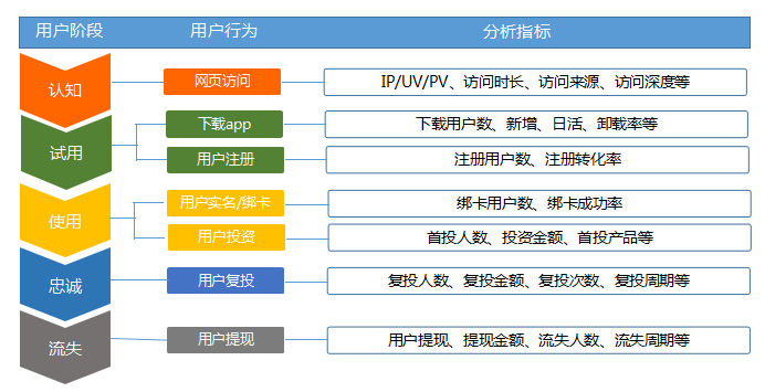 澳門最準最快的免費的,澳門最準最快的免費數(shù)據(jù)分析設(shè)計驅(qū)動執(zhí)行系統(tǒng)——探索數(shù)據(jù)科技的未來之旅,實地考察分析_負版41.34.88