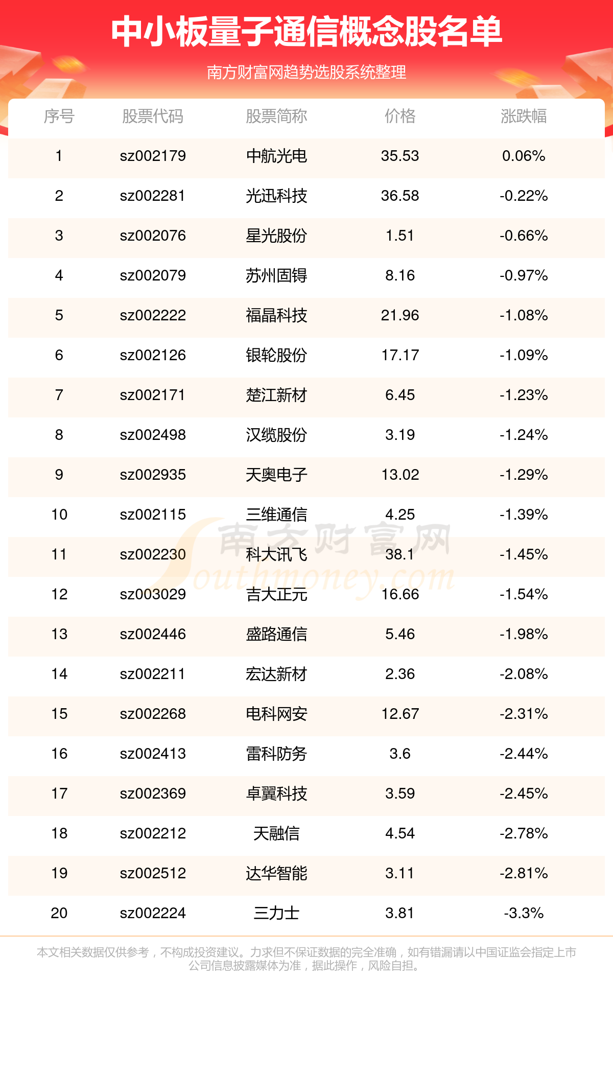 118:CC網(wǎng)址之家,探索前沿科技，深入理解118CC網(wǎng)址之家與GM版數(shù)據(jù)分析應用,快速問題設計方案_WearOS11.71.27