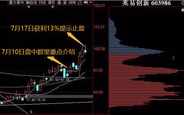 抓碼王每期自己更新,抓碼王，實時更新的科技先鋒與未來展望,環(huán)境適應性策略應用_儲蓄版56.66.90
