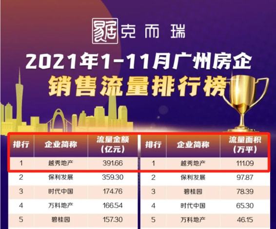 香港歷史記錄近15期查詢,香港歷史記錄近15期查詢與可持續(xù)發(fā)展探索，云端版的新視角（第36期第15次第89篇文章）,全面數(shù)據(jù)分析方案_8K21.43.72