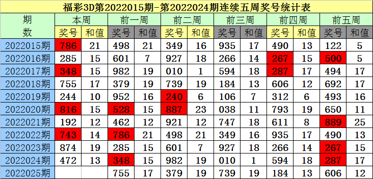 澳門一碼一碼100準(zhǔn)確 官方,澳門一碼一碼100準(zhǔn)確官方前沿，深度分析與評(píng)估,專業(yè)分析說(shuō)明_定制版24.67.99