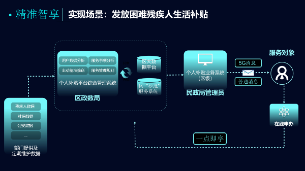 新奧特,新奧特，木版操作指導(dǎo)手冊(cè),數(shù)據(jù)決策分析驅(qū)動(dòng)_蘋果18.17.92