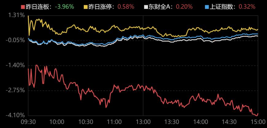 澳彩大數(shù)據(jù)分析軟件,澳彩大數(shù)據(jù)分析軟件，重要性解析方法,涵蓋廣泛的說明方法_微型版22.33.61