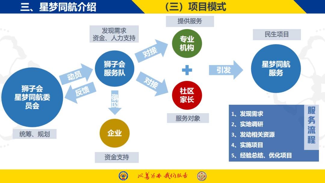 2024新奧正版資料免費(fèi),探索未來之路，多元方案執(zhí)行策略與免費(fèi)正版資料的融合之旅,綜合數(shù)據(jù)解釋定義_kit15.53.81