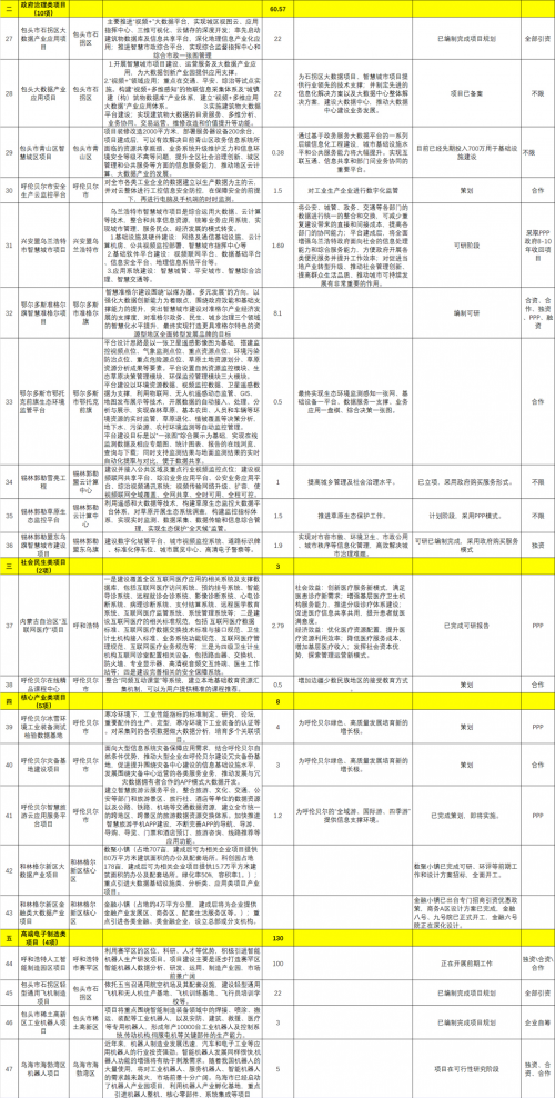 新澳精選資料免費(fèi)提供,新澳精選資料免費(fèi)提供與實地考察數(shù)據(jù)應(yīng)用，探索未知的領(lǐng)域與價值的深度,持續(xù)計劃解析_版國31.79.54