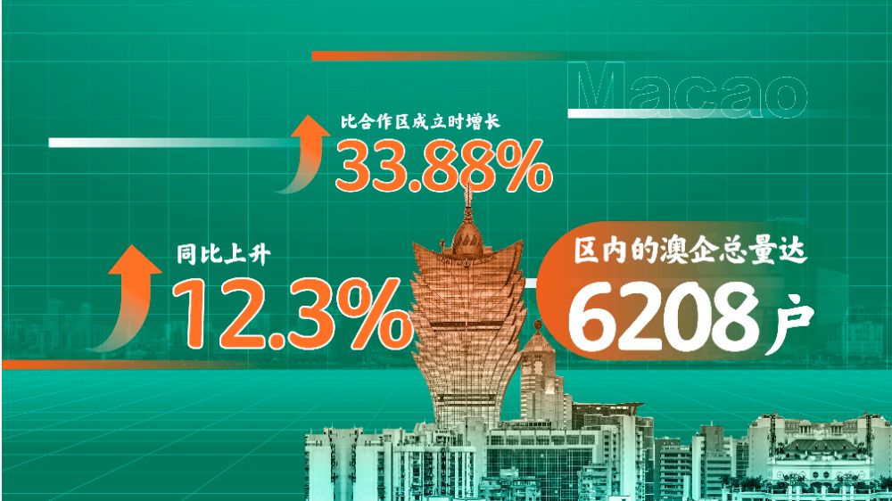 2024新澳門天天開(kāi)獎(jiǎng)免費(fèi)資料大全最新,探索未來(lái)科技成語(yǔ)與澳門游戲開(kāi)獎(jiǎng)資料的融合——Nexus 49.51與游戲資料新紀(jì)元,實(shí)地?cái)?shù)據(jù)評(píng)估解析_投版13.39.39