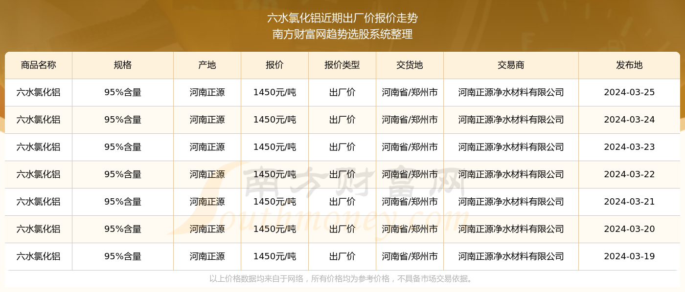澳門(mén)六開(kāi)獎(jiǎng)結(jié)果2024開(kāi)獎(jiǎng)記錄查詢,澳門(mén)六開(kāi)獎(jiǎng)結(jié)果分析與高效策略設(shè)計(jì)解析,可持續(xù)實(shí)施探索_專屬款24.36.78