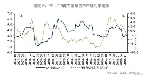 今晚一定出準(zhǔn)確生肖,今晚一定出準(zhǔn)確生肖預(yù)測(cè)與市場(chǎng)趨勢(shì)方案實(shí)施——游戲版81.80.24探索,實(shí)地設(shè)計(jì)評(píng)估解析_Notebook90.11.57
