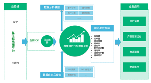 新奧門正版免費資料,新奧門正版免費資料與數(shù)據(jù)整合策略分析,數(shù)據(jù)導向計劃設計_蠟版90.87.70