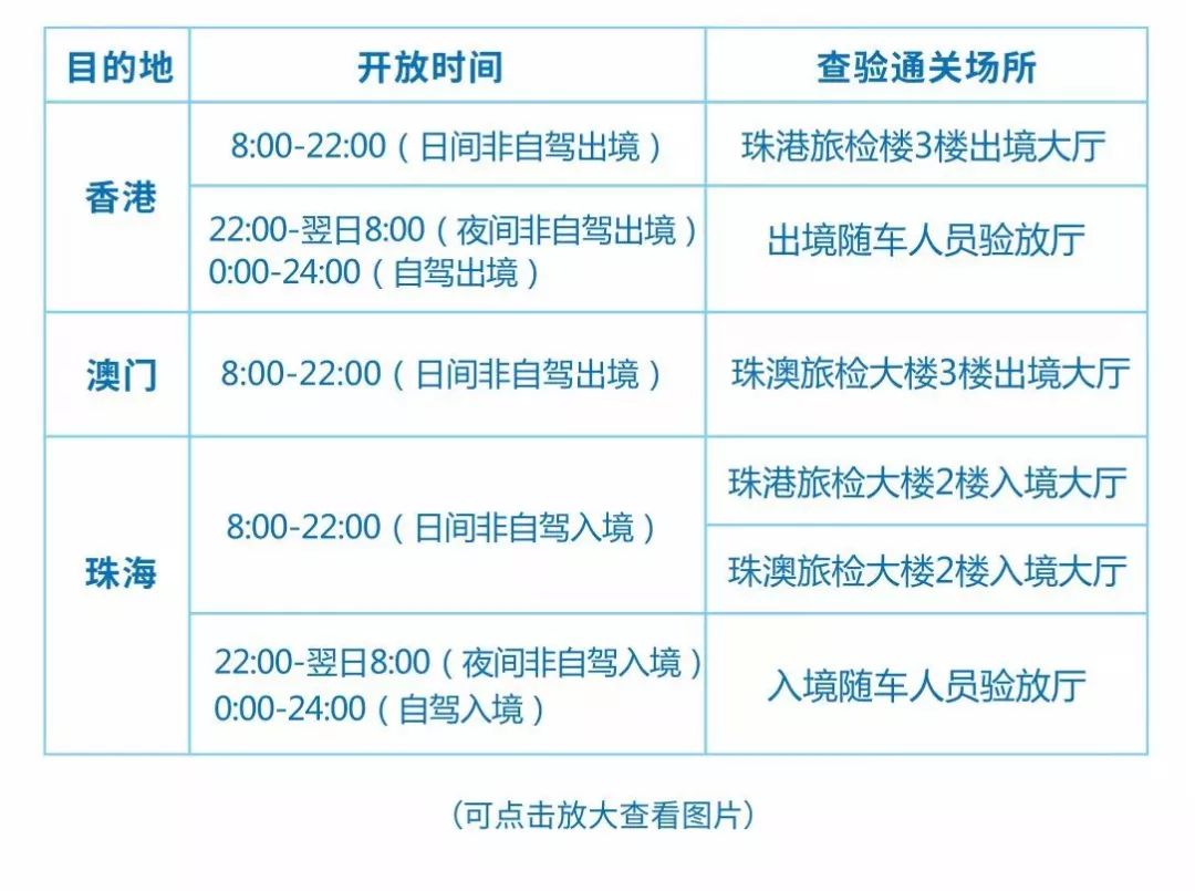 精細(xì)化執(zhí)行計劃
