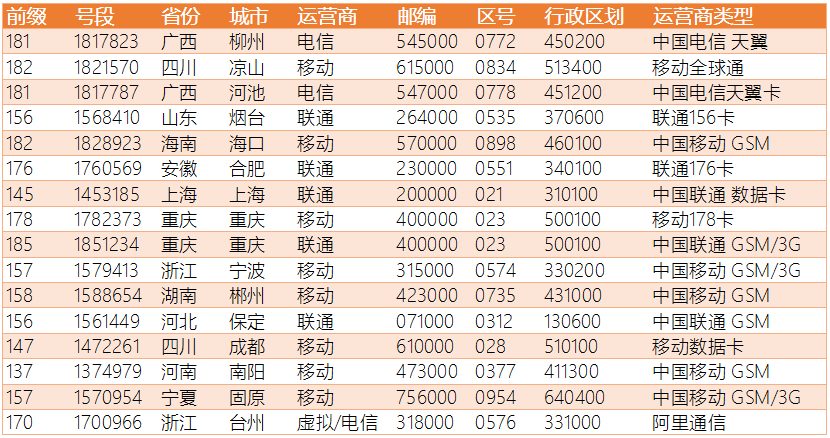 澳門六開獎(jiǎng)號(hào)碼2024年開獎(jiǎng)記錄,澳門六開獎(jiǎng)號(hào)碼精準(zhǔn)分析與實(shí)施步驟，定制版策略探索（2024年開獎(jiǎng)記錄）,仿真技術(shù)方案實(shí)現(xiàn)_老版48.86.12