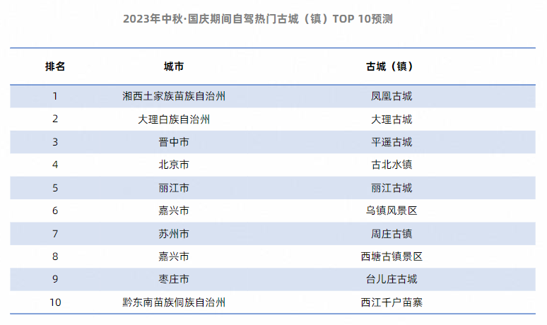 澳門(mén)六開(kāi)獎(jiǎng)結(jié)果2023開(kāi)獎(jiǎng)記錄,澳門(mén)六開(kāi)獎(jiǎng)結(jié)果與資源整合策略，探索與洞察,實(shí)地?cái)?shù)據(jù)執(zhí)行分析_靜態(tài)版84.16.30