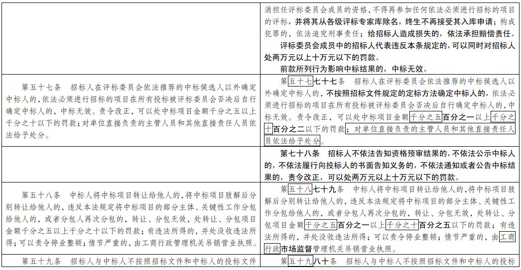 馬會傳真～澳門澳彩澳門,馬會傳真與澳門澳彩，探索、實踐與解答,快速響應方案落實_投資版58.30.70