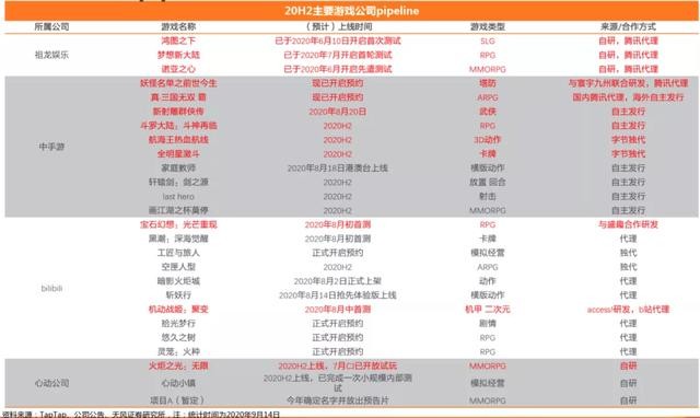 2024澳門天天開好彩大全2023,澳門未來游戲趨勢展望，深度研究及定義解析,實(shí)時說明解析_KP56.23.80