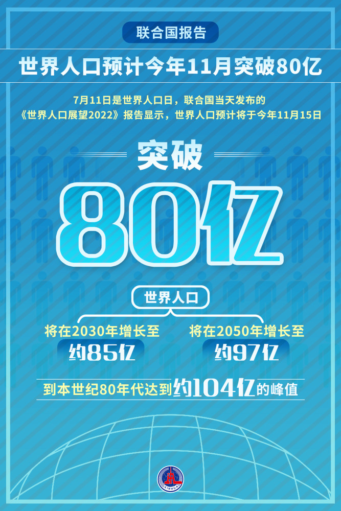 世界人口即將突破80億大關(guān)，元旦迎人口增長新里程碑