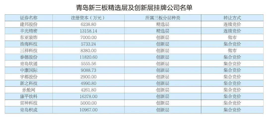 二四六天下彩天天免費(fèi)大全,安全性計(jì)劃解析_版輿28.58.48