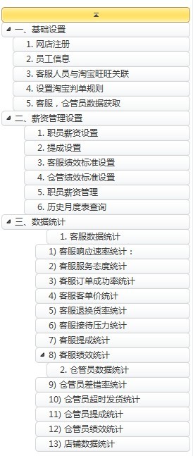 管家婆一碼一肖資料,數(shù)據(jù)驅(qū)動計(jì)劃設(shè)計(jì)_領(lǐng)航款28.89.89