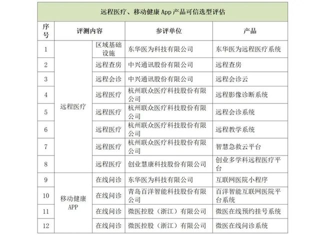 新澳歷史開(kāi)獎(jiǎng)記錄查詢結(jié)果,可靠評(píng)估解析_版簿53.25.86
