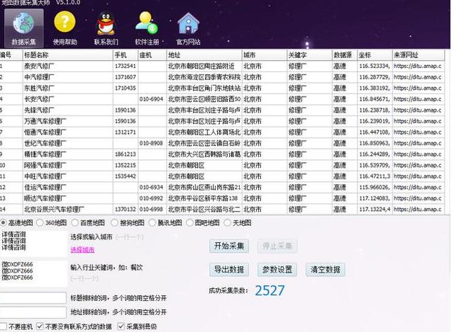 數(shù)據(jù)實(shí)施整合方案