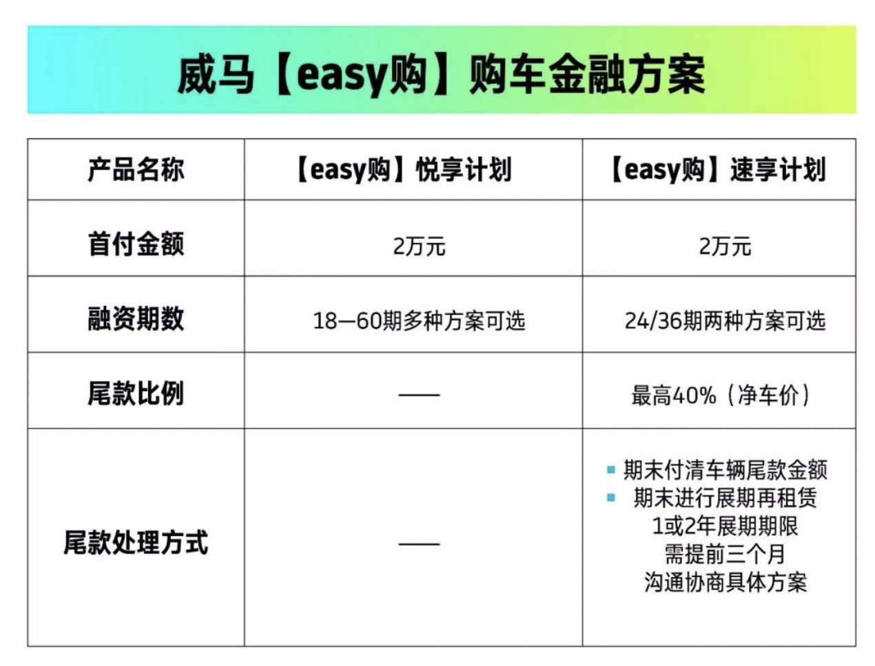 實效設(shè)計計劃解析