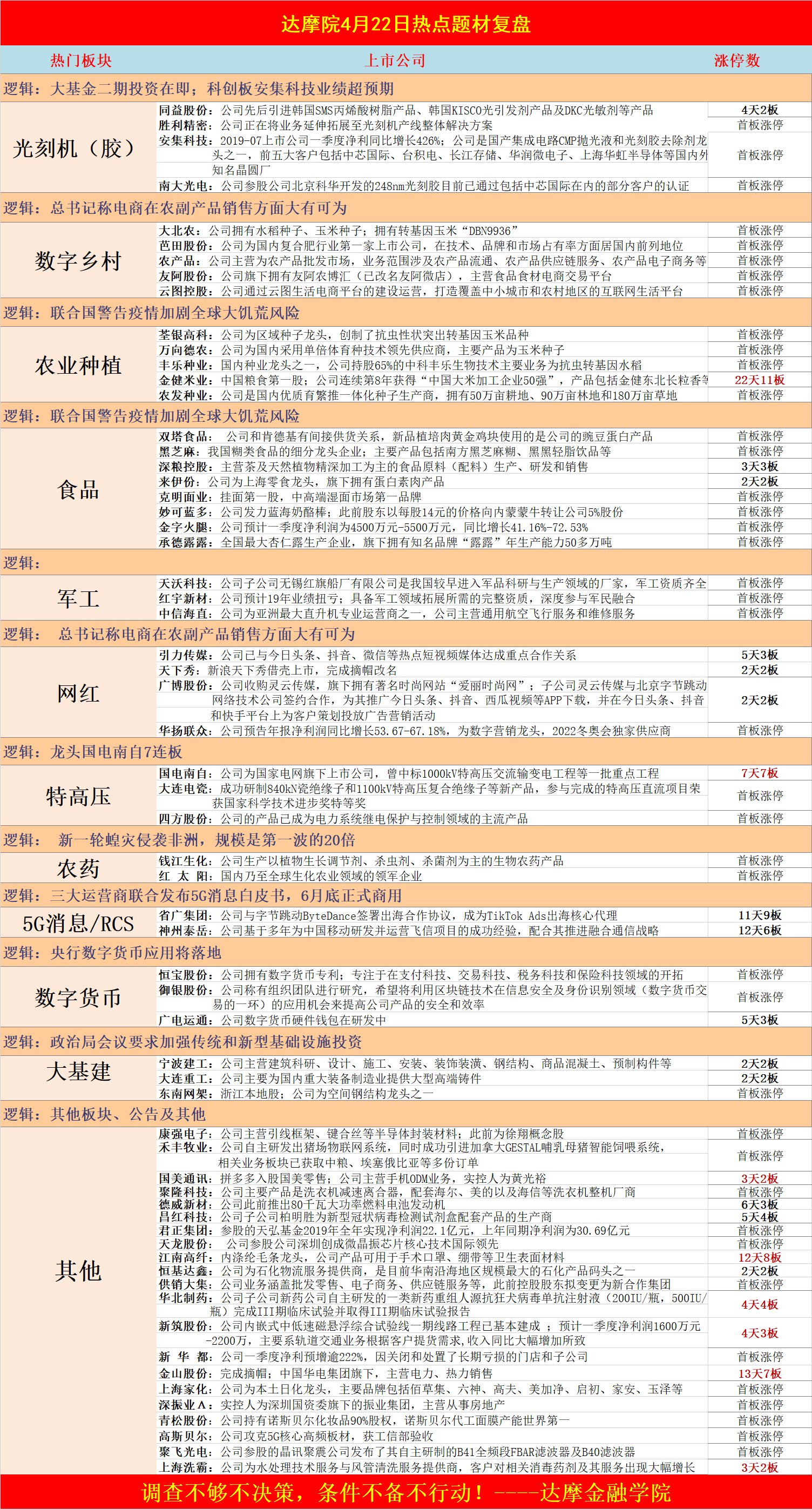 2025年新澳精準(zhǔn)資料免費(fèi)提供網(wǎng)站,科技成語分析定義_Device88.99.63