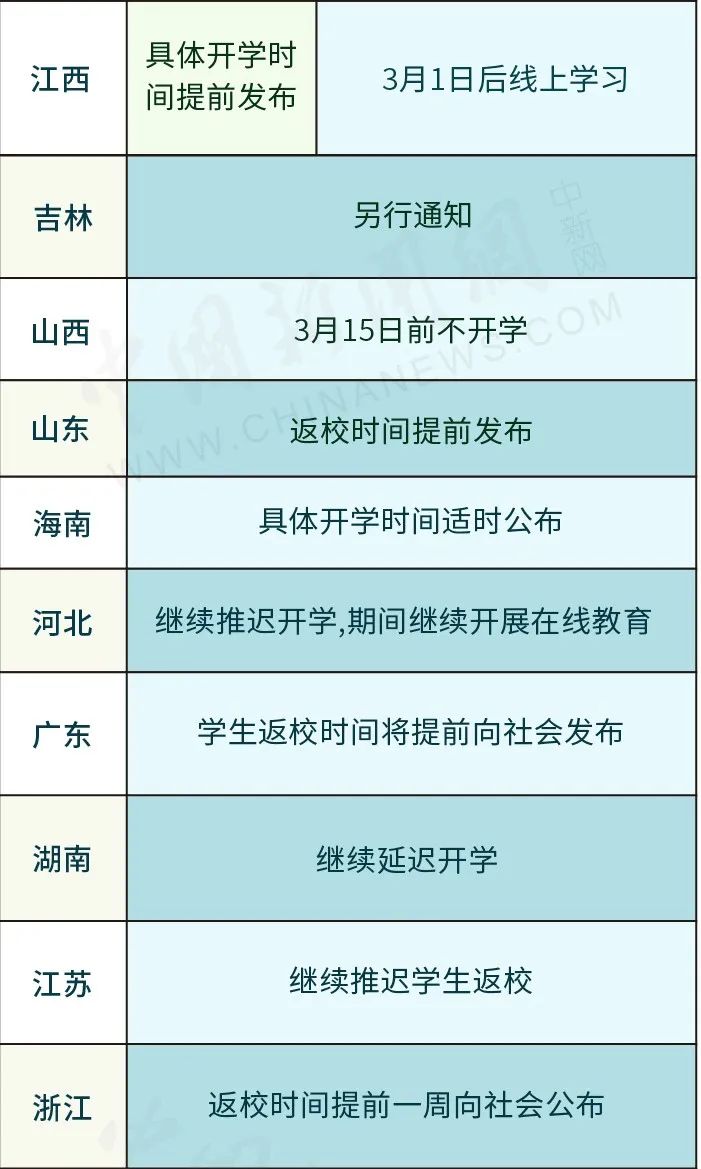 一碼一肖100%準確資料,互動策略評估_版筑66.94.22