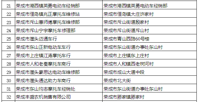 香港最新最準(zhǔn)最全資料網(wǎng),快捷問(wèn)題策略設(shè)計(jì)_版國(guó)34.28.87