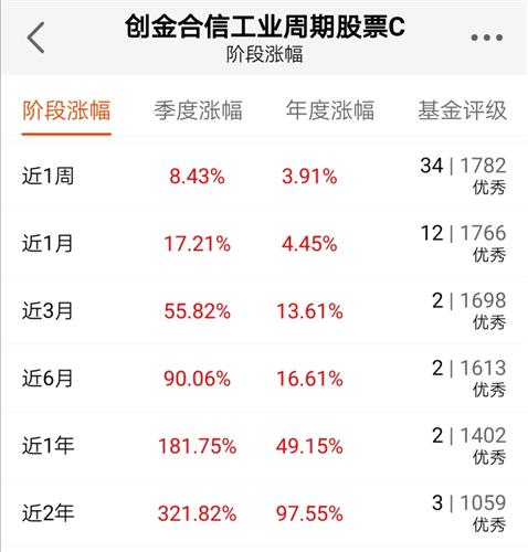 新澳天天彩免費(fèi)資料大全查詢,全面執(zhí)行計(jì)劃_進(jìn)階款16.16.75
