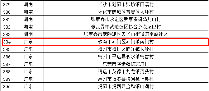 2025新奧門(mén)免費(fèi)資料,快速方案執(zhí)行指南_鄉(xiāng)版67.11.38