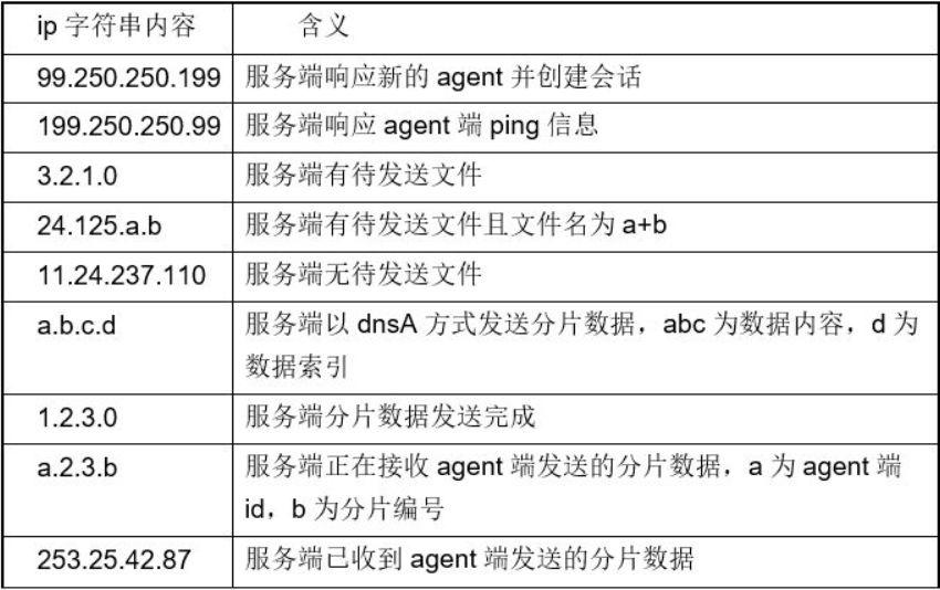 2025香港歷史開獎(jiǎng)記錄,迅捷處理問題解答_宋版58.44.41
