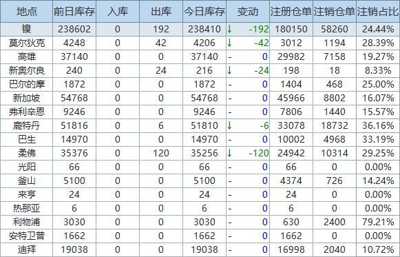 2025年澳門大全免費金鎖匙,實踐數(shù)據(jù)解釋定義_手版26.76.34