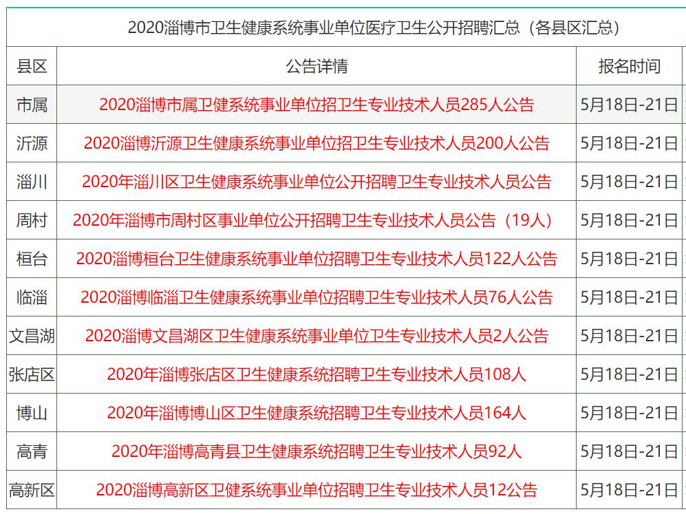 香港二四六天天開獎(jiǎng)免費(fèi)資料觀看,互動(dòng)策略解析_vShop96.56.53