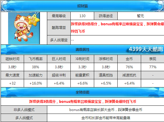 新澳天天開獎資料大全最新54期129期,實踐性方案設計_kit48.97.13
