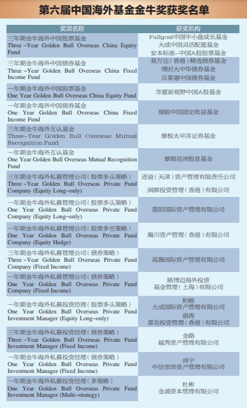 42198金牛網(wǎng)論壇,前沿說明解析_版權(quán)98.59.91