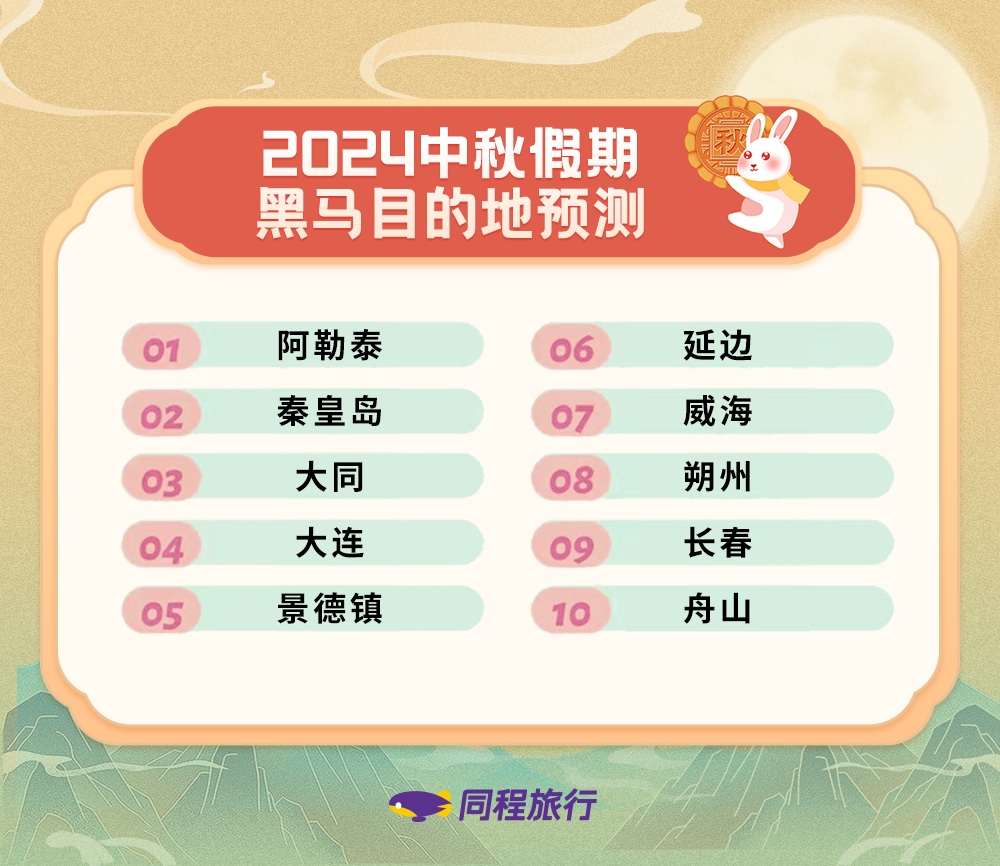 新澳彩資料免費資料大全,深度應(yīng)用解析數(shù)據(jù)_基礎(chǔ)版89.31.69