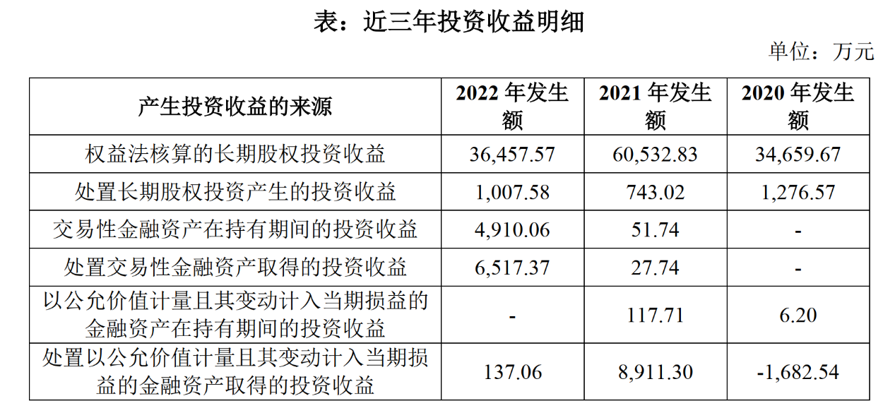新澳門最新開獎記錄大全查詢,實踐性計劃推進_投資版18.96.13