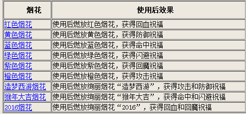 香港二四六開獎免費(fèi)資料大全,最新成果解析說明_鉛版69.29.42