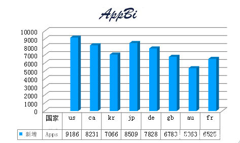 新澳彩資料大全正版資料2025,深層數(shù)據(jù)設(shè)計解析_AP87.24.85