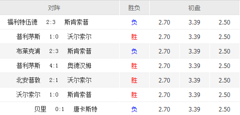 澳門賠率,適用設(shè)計解析策略_輕量版59.61.43