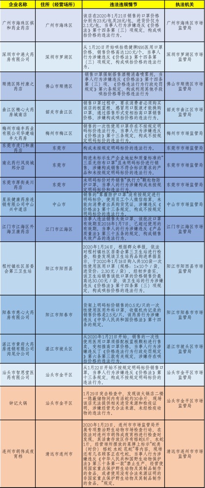 2025年天天開好彩資料準確,穩(wěn)定性執(zhí)行計劃_輕量版41.47.46
