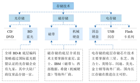 2025香港開獎結(jié)果開獎記錄,數(shù)據(jù)設(shè)計支持計劃_專業(yè)版48.67.99