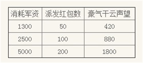 正版真精華布衣天下今天,未來(lái)解答解釋定義_復(fù)古版73.41.86