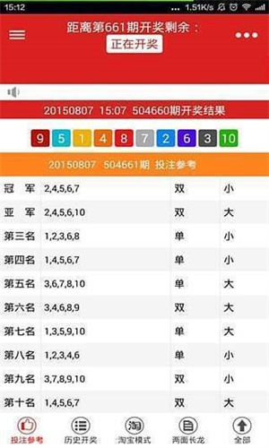 二四六(944CC)資料免費(fèi),穩(wěn)定性執(zhí)行計(jì)劃_制版67.45.95