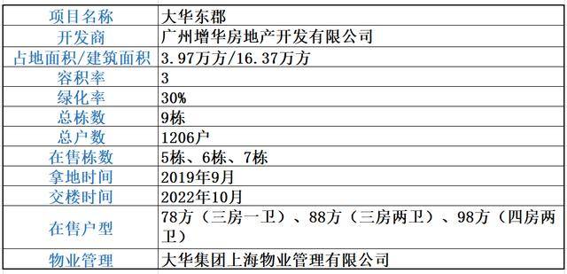 管家婆三期內(nèi)必開(kāi)一期,權(quán)威方法解析_饾版15.32.15
