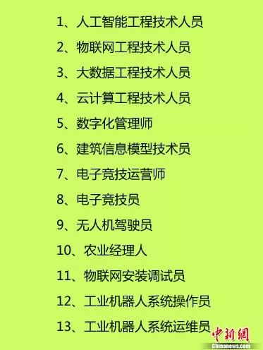 王星越分享中醫(yī)藥方，包含20余味藥材