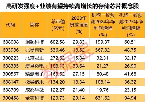澳門2025精準(zhǔn)資料全年免費(fèi)大解密
