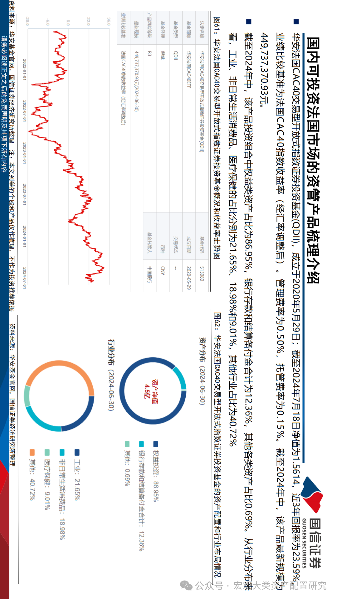 2025年香港資料大全